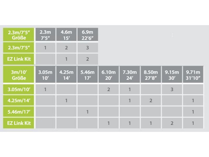 EZ Link razširitveni set - Sierra - bela